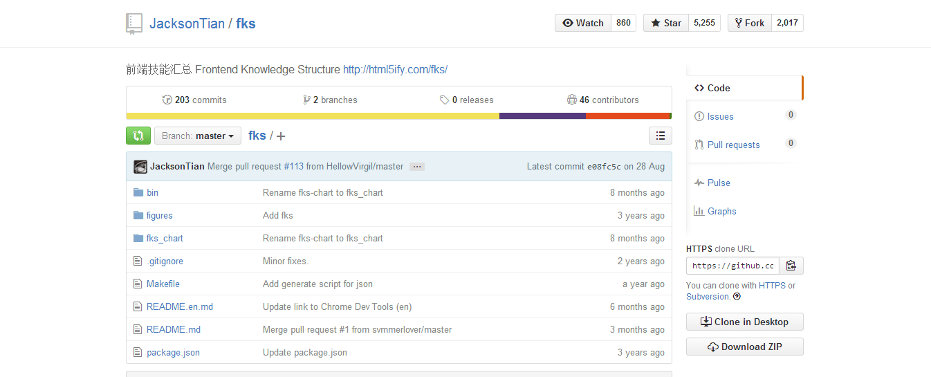 Web前端开发 前端开发 网站前端开发