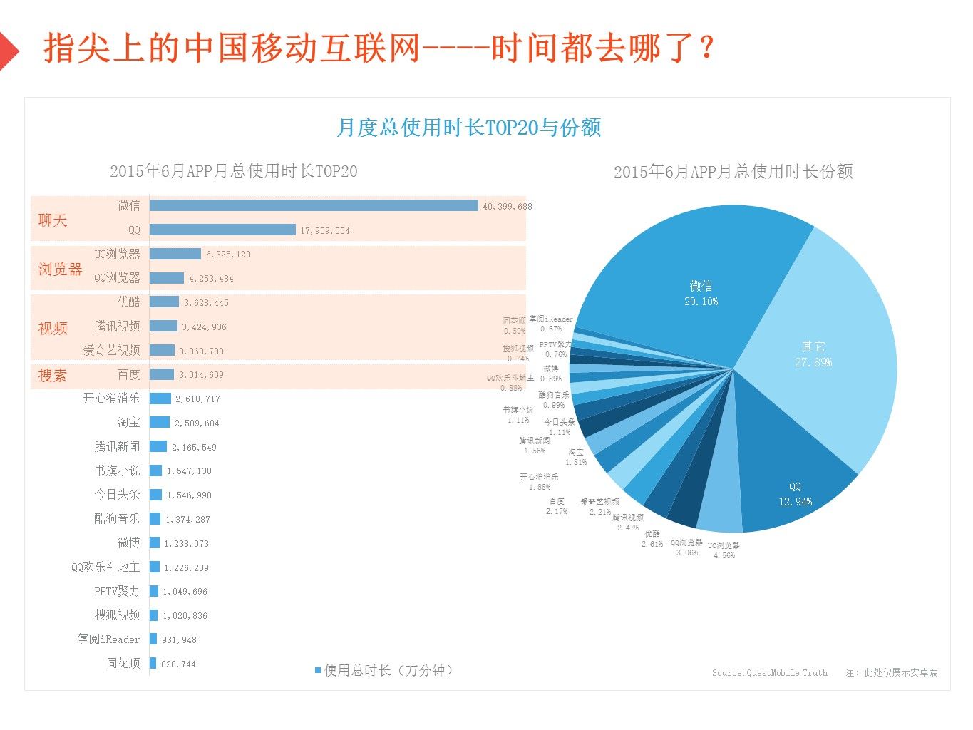 搜狗输入法 搜狗搜索 搜狗输入法新版