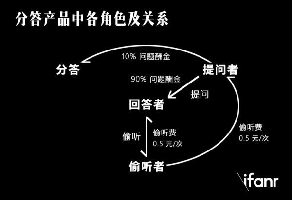 事儿 朋友 张图 范儿