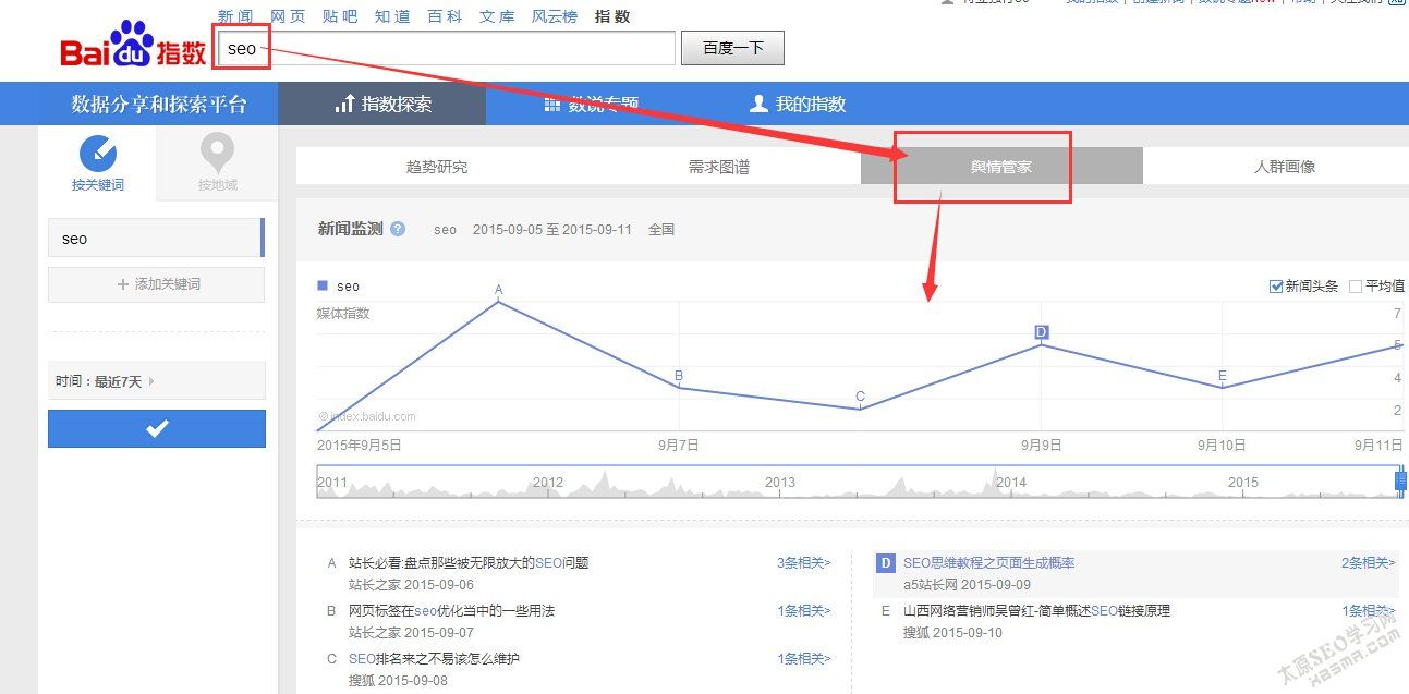 百度指数 百度指数查询 seo教程