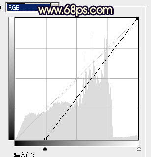 PS调色教程 ps调色技巧 ps调色