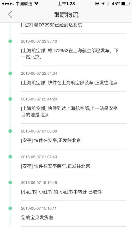 小红书 考拉 跨境电商 海淘社区