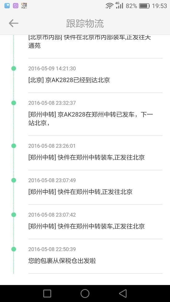 小红书 考拉 跨境电商 海淘社区