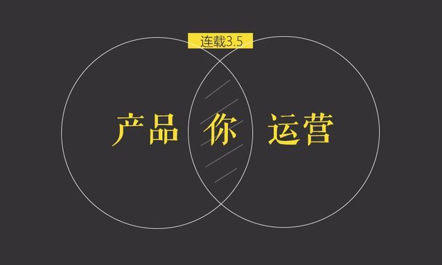 内容优化 内容运营 产品推广 内容推广