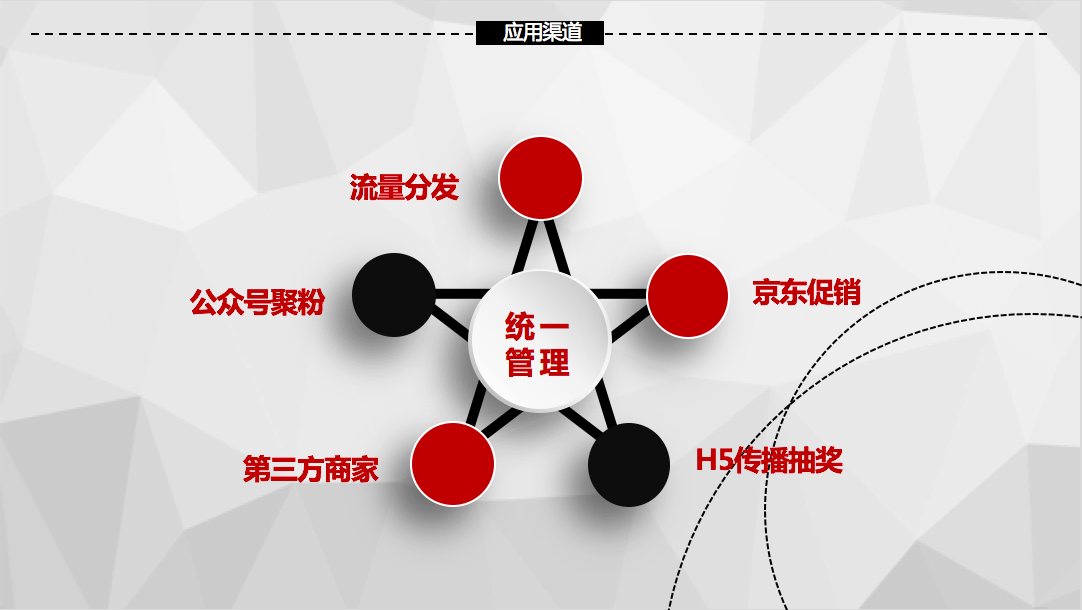 产品经理 京东