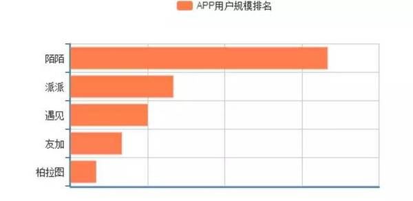 杜蕾斯直播 事件营销 粉色经济 杜蕾斯直播百人试戴